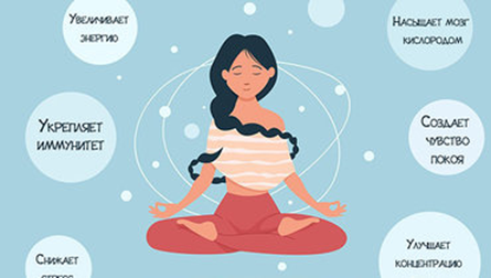 Медитация: как правильно медитировать, влияние медитации на тело, мозг и  гормоны. Спорт-Экспресс